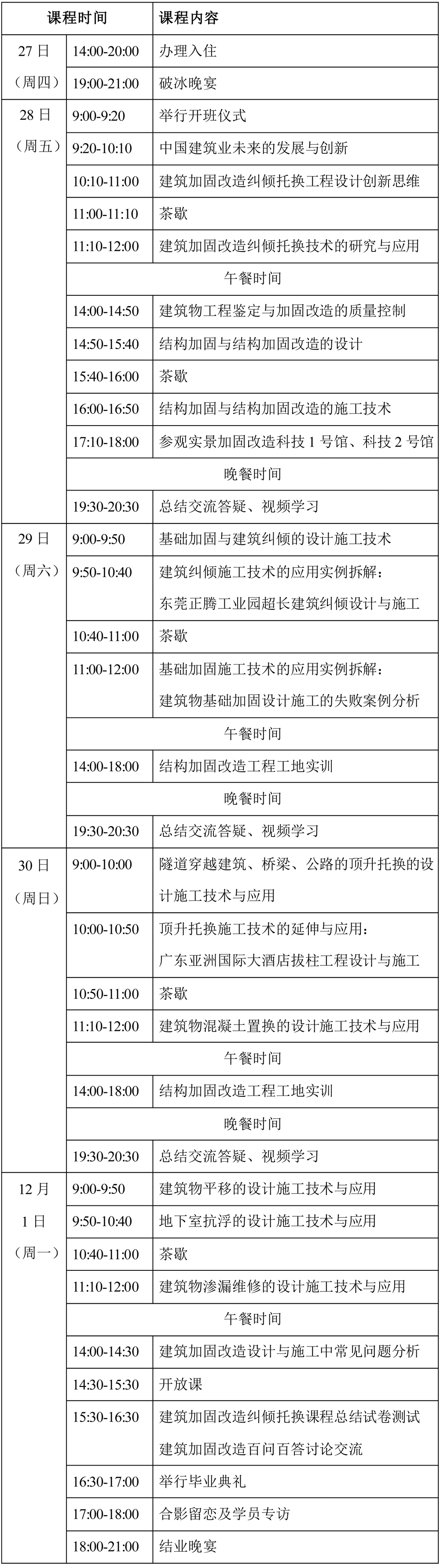 第四期建筑加固改造工程實訓課課程表
